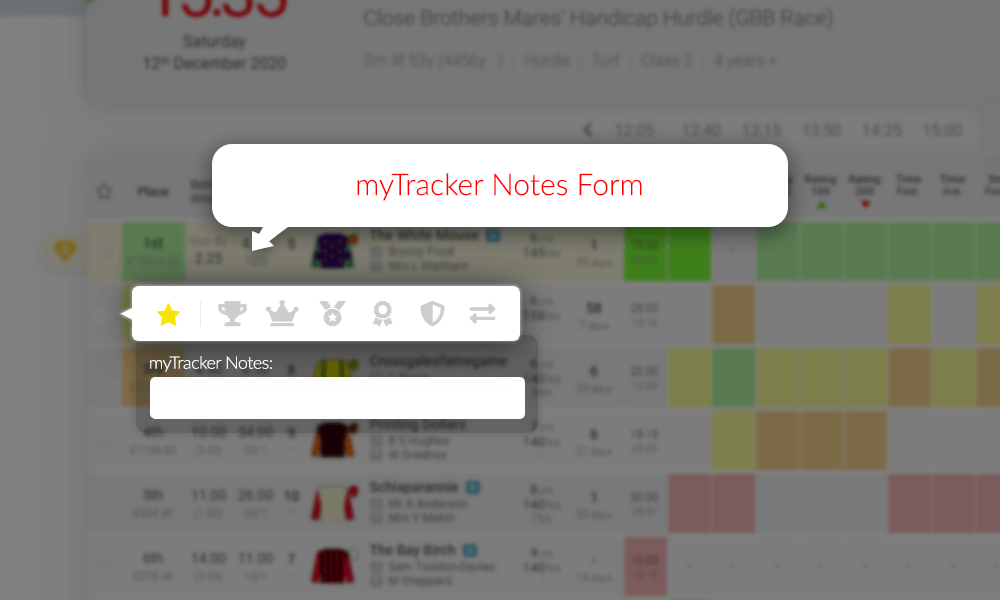 Sample Race Card mySlips Notes - TrackMate