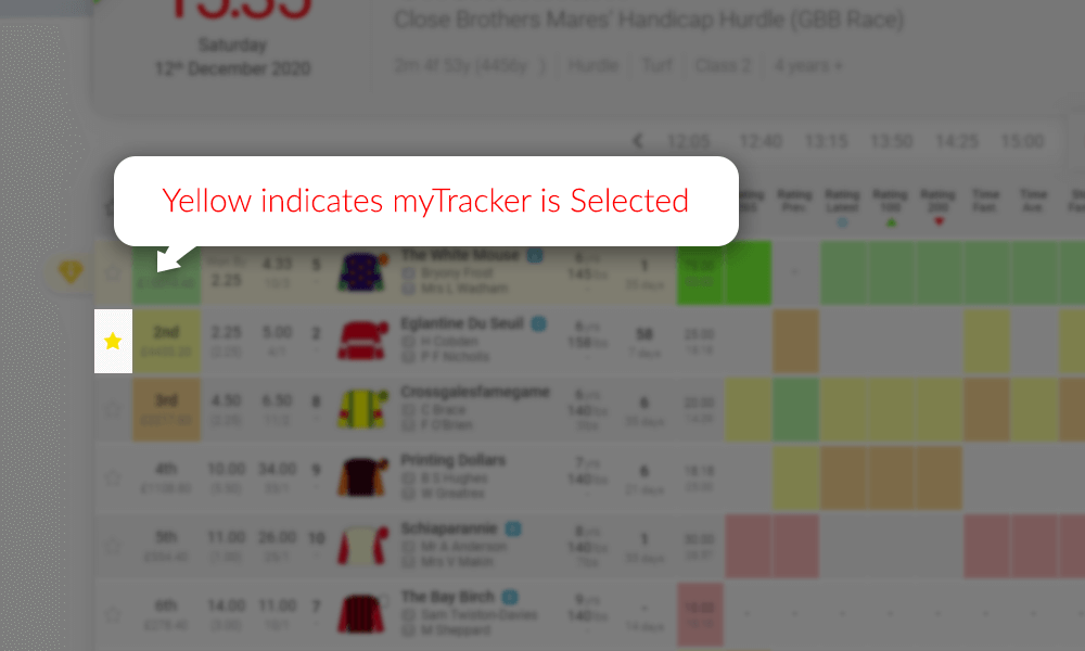 Sample Race Card mySlips Star Icon Selected - TrackMate