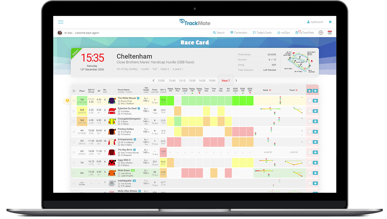 Race Card (Laptop Front) - TrackMate